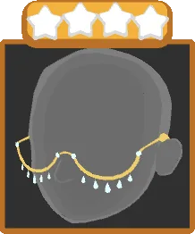 Droplet Frames